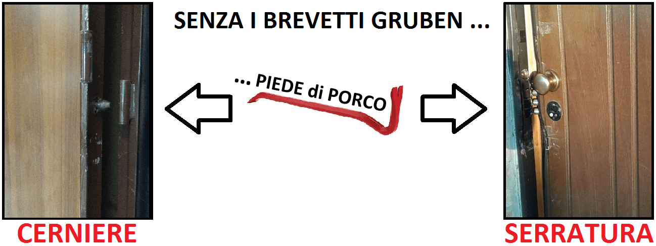 Porta Blindata O Corazzata? Esiste Davvero Una Differenza?